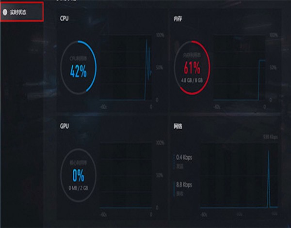 С�ںв鿴�������õĲ���С�ںв鿴�������õĲ�������