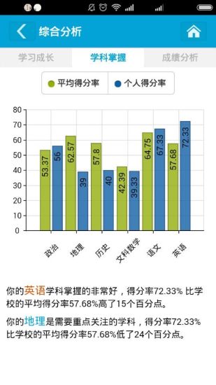 助学帮(高考答案分数线查询工具)