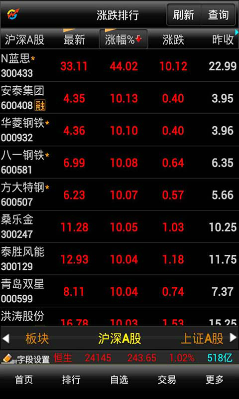 大智慧专业版