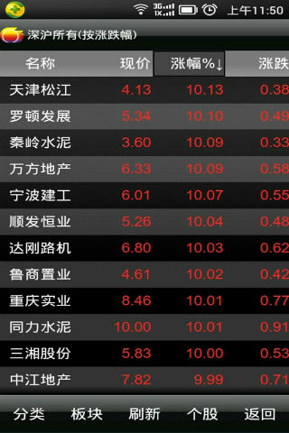 金太阳炒股软件