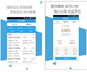 云钱袋理财