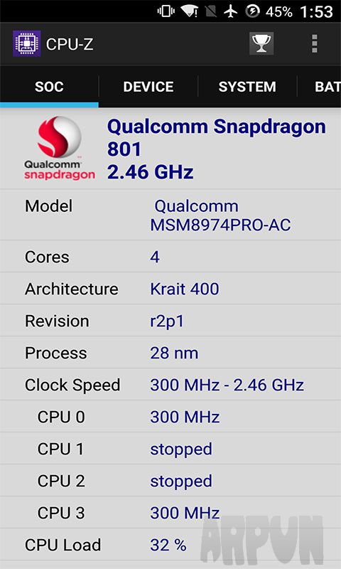 CPU⹤ CPU-Z