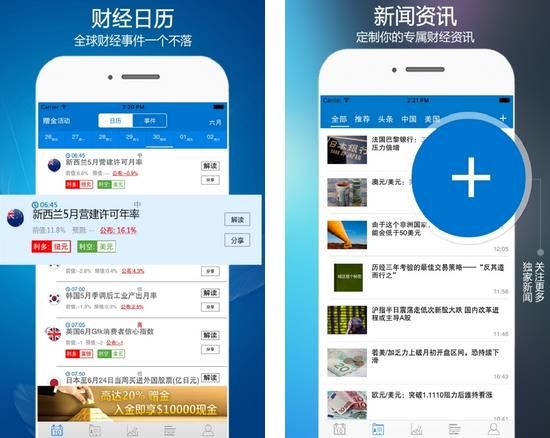 外汇投资专家