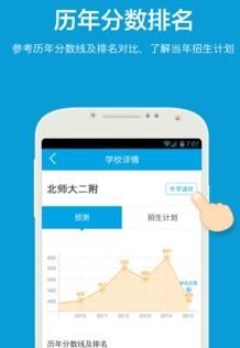 2016中考查分数