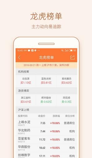 灯塔(炒股神器)安卓版