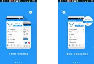 WiFiԿ