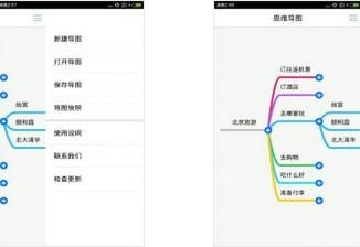 思维导图
