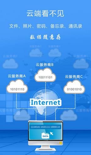 零知云盘