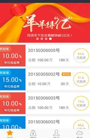 呱呱财经视频社区