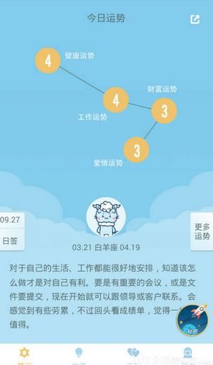 摩卡星座