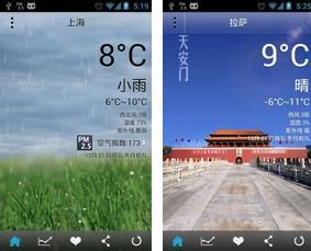联云天气