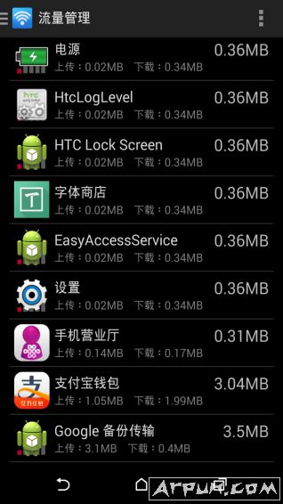 WifiԿ