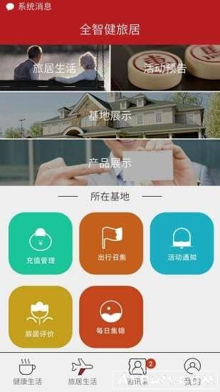 全智健旅居
