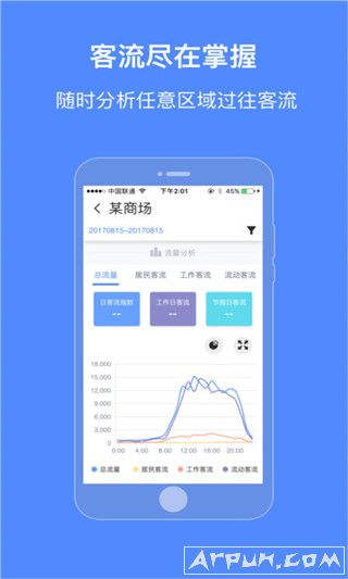 高德位智app