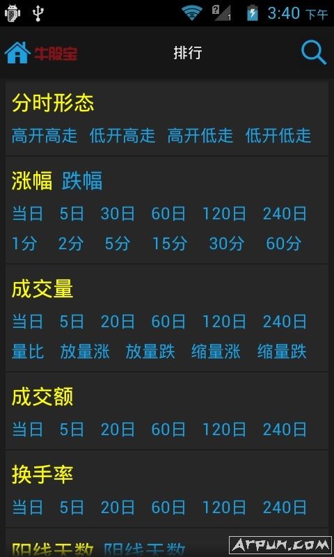 牛股宝手机炒股票