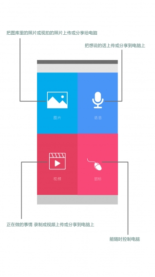 方成教学管理平台