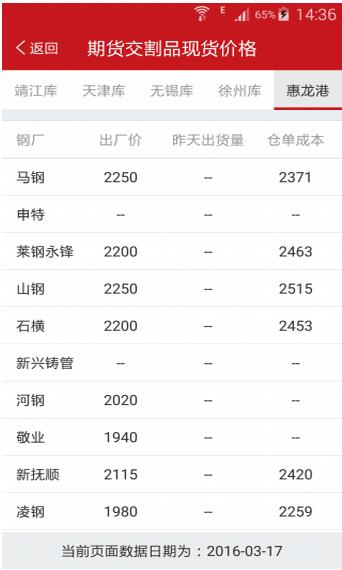 找钢指数