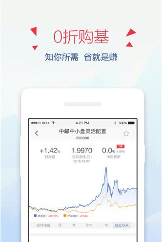 首誉光控财富
