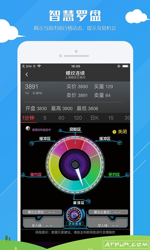 金银宝国内期货投资优质辅助专家