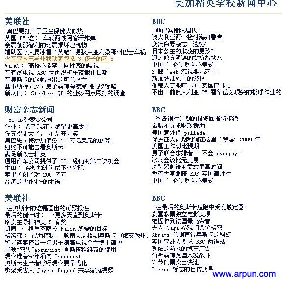 美加新闻发布系统:ElitePublish v1.5