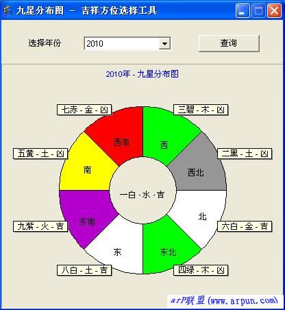 九星分布图 1.0 中文版