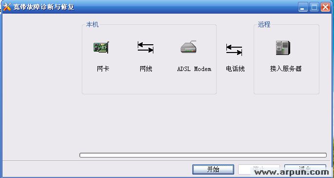 一键检测修复宽带故障1.0(宽带故障检测工具)