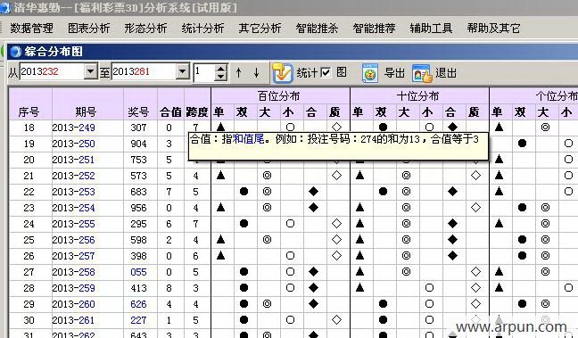 清华慧勤-数字3通用分析软件