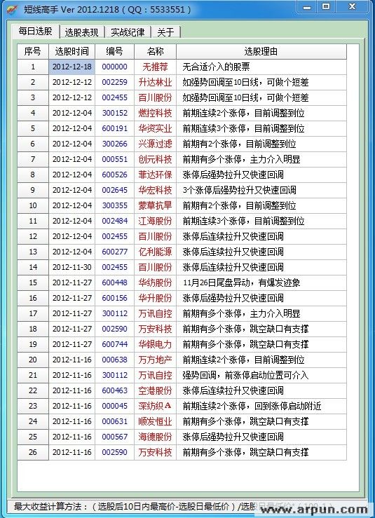 短线高手