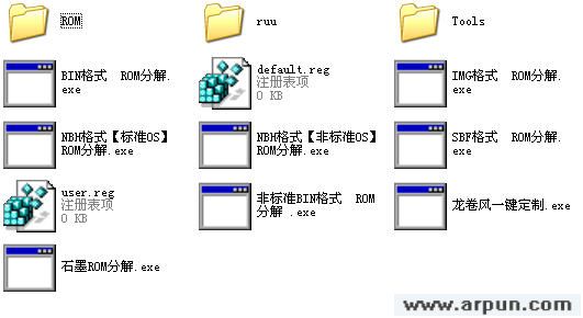 ROM分解合并工具合集
