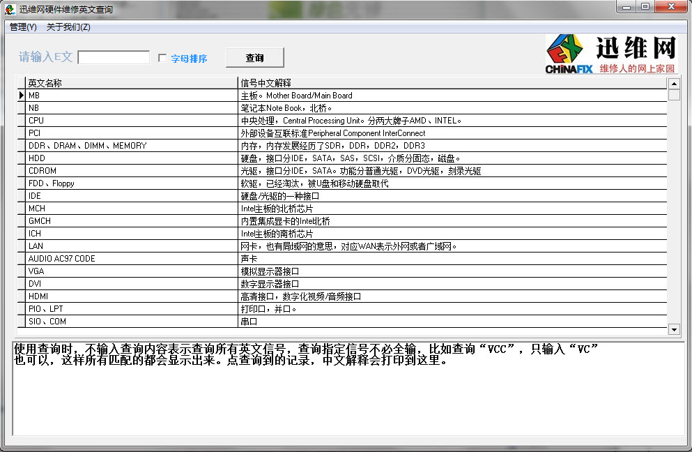 迅维网硬件维修英文查询器