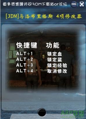 马洛布里格斯四项修改器