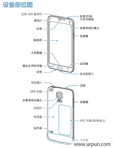 三星G9006W使用说明书pdf格式