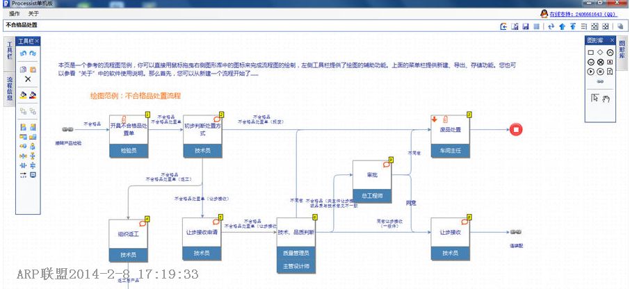 流程专家Processist(BPM工具)