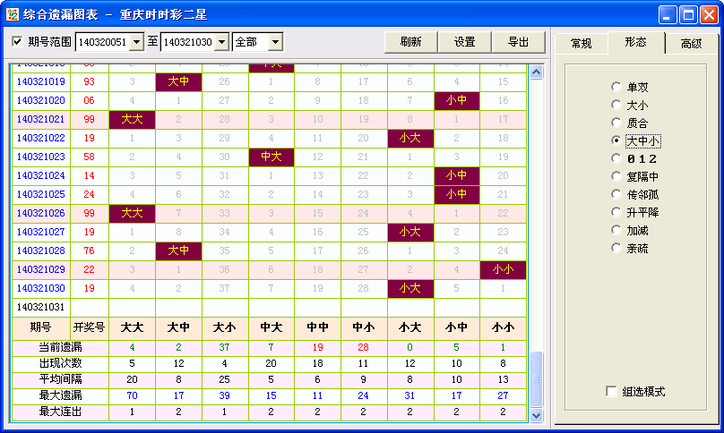 智取数字2软件