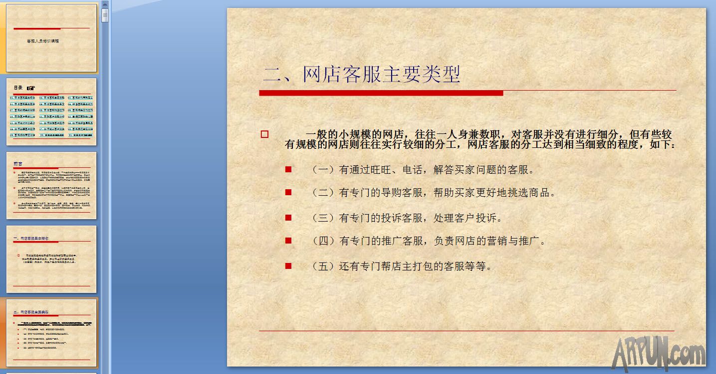 网店客服培训PPT