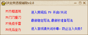 CF炎黄透视辅助