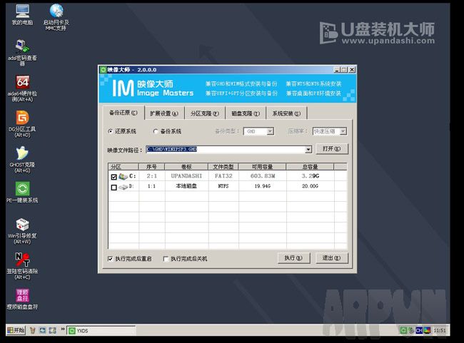uװʦu 