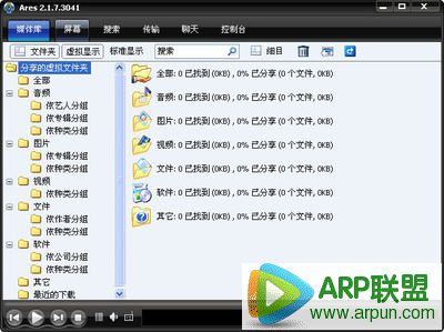 阿瑞斯(Ares Galaxy)