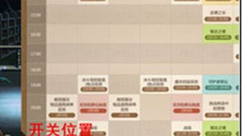 DNF血槽开关每周活动时刻表补丁