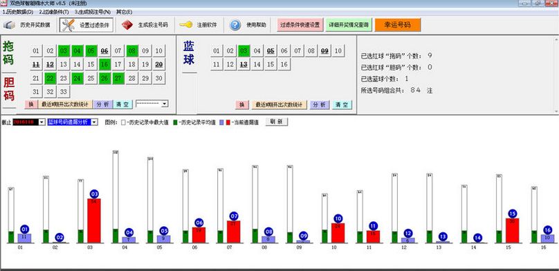 双色球智能缩水大师