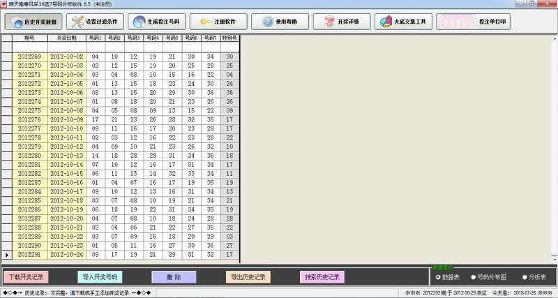 晴天南粤风采36选7号码分析软件
