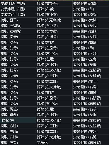 环世界a16器官MOD