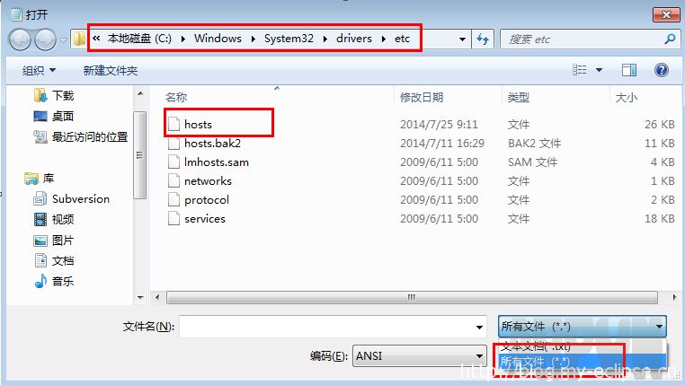 2016 Google host µַ