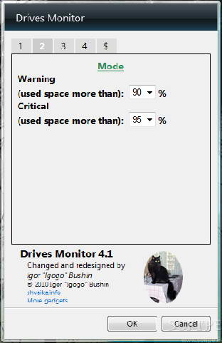 Drives Monitor(Ӳ̼ӹ)