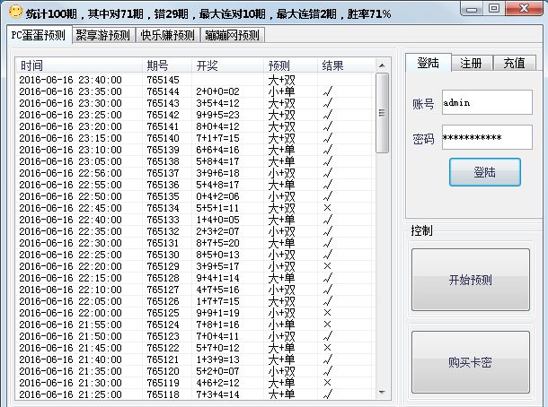 幸运28竞猜综合预测