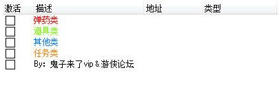 生化危机安布雷拉兵团多功能CE修改脚本