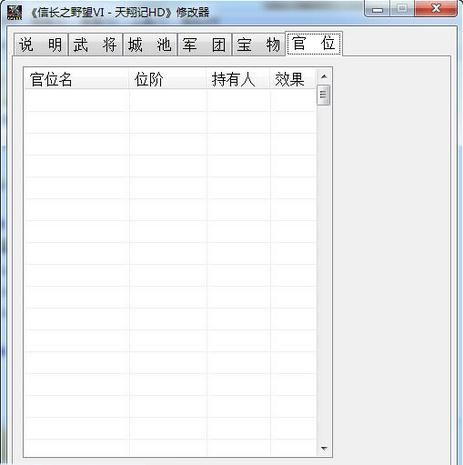 信长之野望6天翔记HD修改器