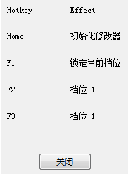 尘埃拉力赛三项修改器