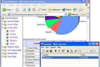 Web Log Suite