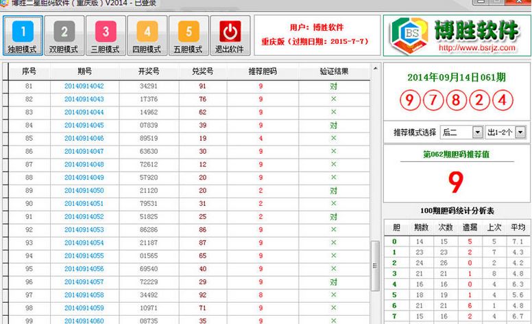 博胜二星胆码软件 重庆版